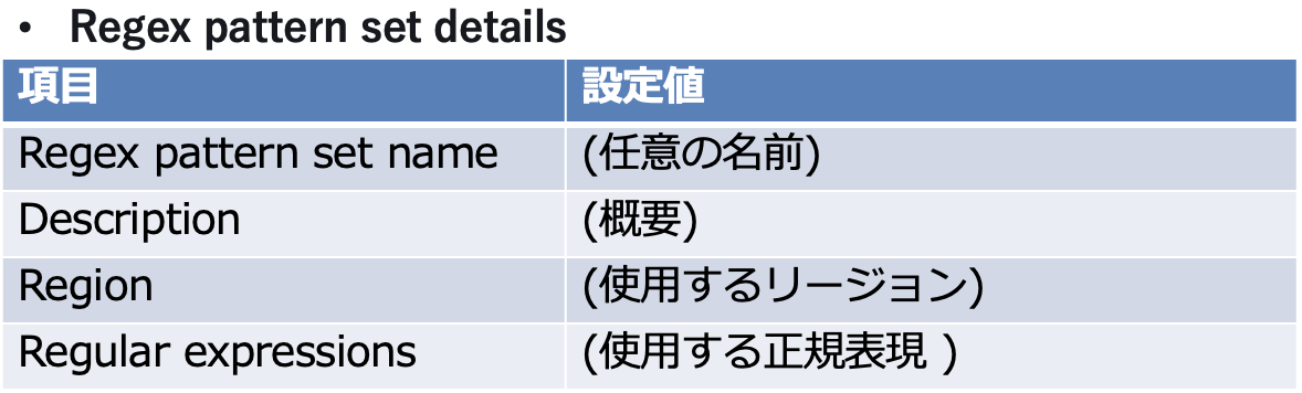 Amazon API Gateway と AWS WAFで行うリファラーチェック | InsurTech研究所